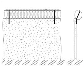 install concertina wire security barrier to strengthen the existing fence