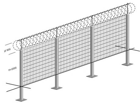 Razor wire installation deals