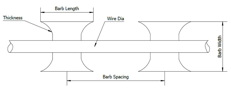 BTO-30 schematic diagram